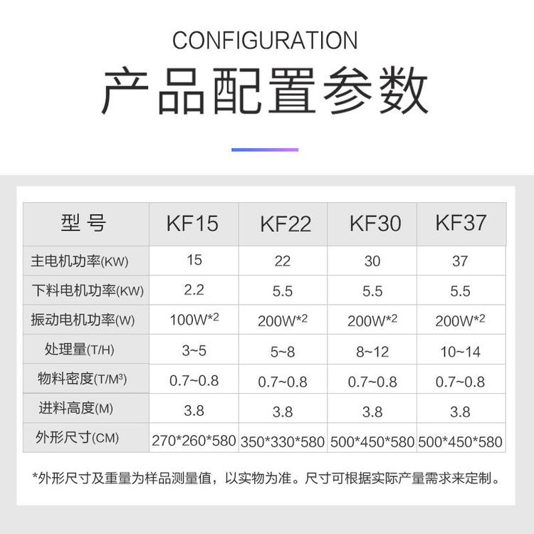 風力分選固廢料中的輕飄料 空氣分選機(圖1)