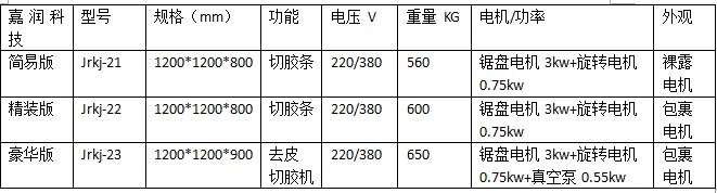 書本裁邊設(shè)備 廢舊書刊切膠機(jī)(圖3)