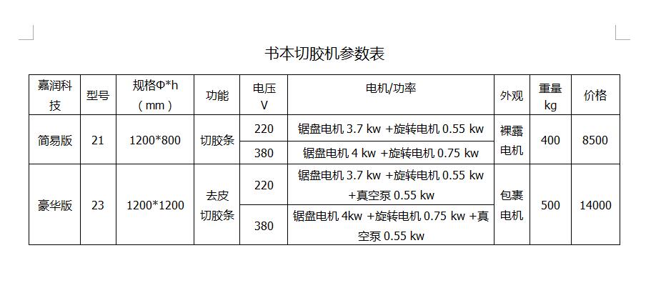 書本切膠機(jī)、書本切膠除皮機(jī)(圖3)